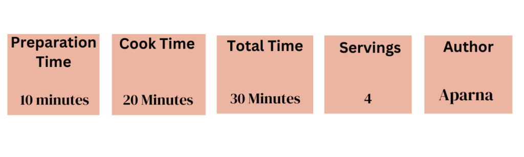 Preparation time, cook time, total time, author name for veg chilli paneer